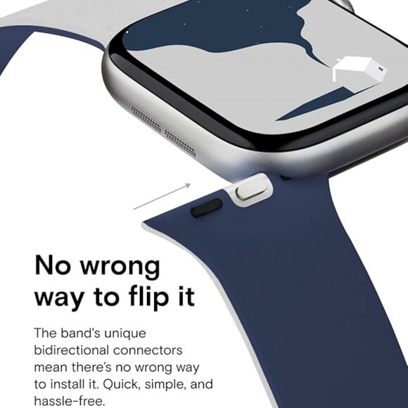 EUC Moft Apple Watch Snap Duo Band - Picture 3 of 8